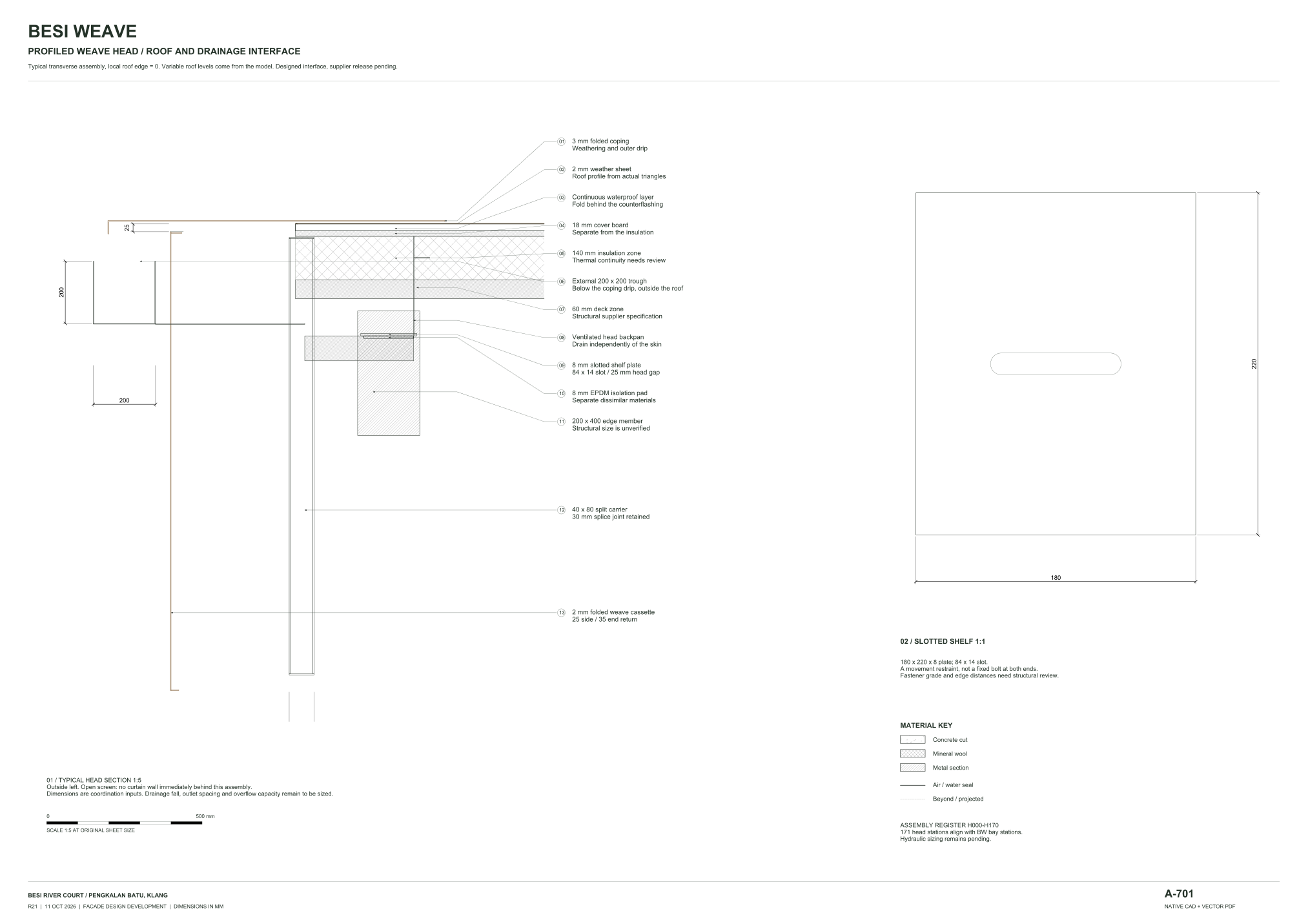 Profiled facade head and roof interface with native dimensions and arranged leaders