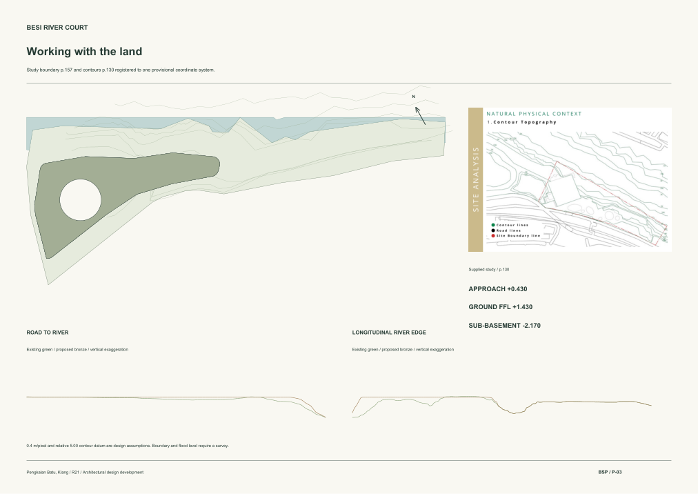 Existing and proposed terrain profiles and study contours